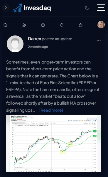 Invesdaq Feed Invesdaq Feed