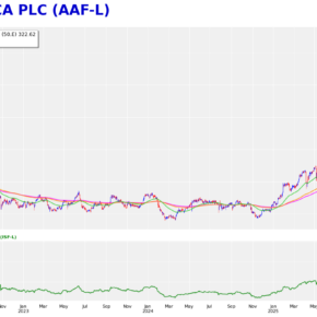 AAF-L 