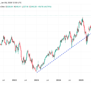 AMZN_2026-01-09 