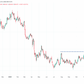 DXY_2025-12-04 
