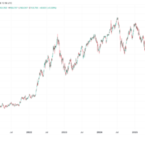 USDJPY_2026feb18 