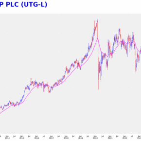 UTG-L 