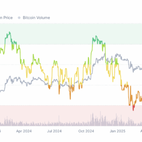 btc_feargreed_Nov21 