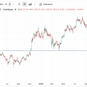 btc_nov21 