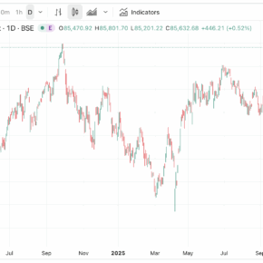 sensex_nov21 
