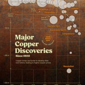 copper_discoveries-772×1024 