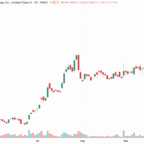 mac4_30sep-1024×610 